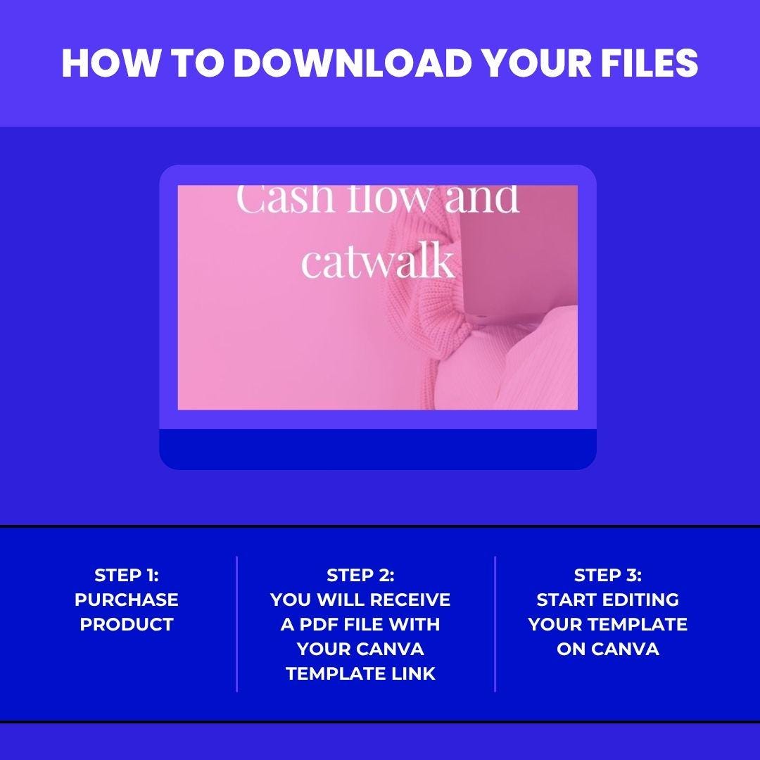 Sassy Women Entrepreneur Quotes: 90 Canva Templates (Digital Download)
