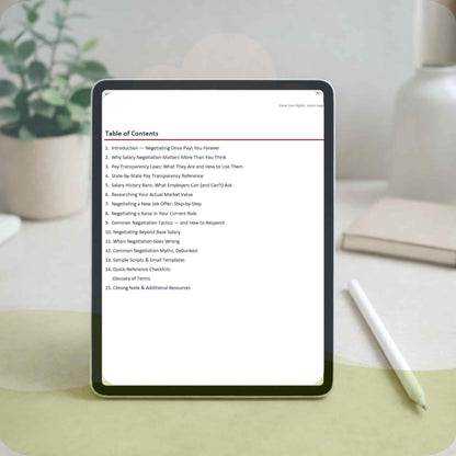 Employment Salary Negotiation & Pay Transparency Guide | State Pay Laws PDF | Digital Download